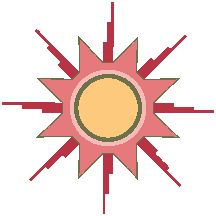 Western Sun